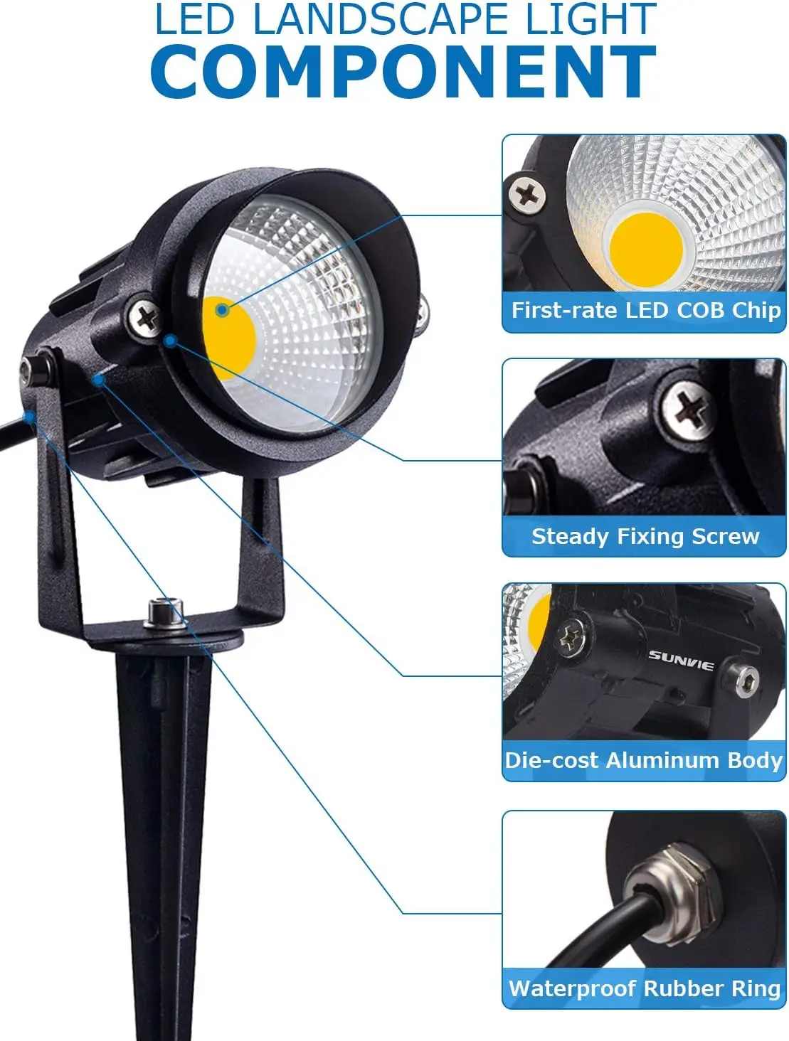 12W laagspanning LED-landschapsverlichting, buiten 12V warm witte waterdichte tuinpadspots met connectoren (10-pack)