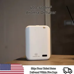 600m³ Bluetooth Aroma Diffuser Flat Lay Wall Hanging Perfume Fragrance Diffuser Home Flavoring Air Freshener Air Purifier Namste