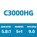 C3000HG