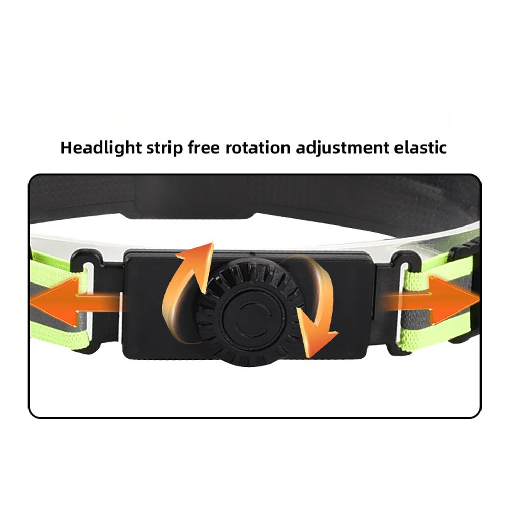 LED Portability Headlamp Intelligent Induction Head Light COB Waterproof Rechargeable Head Flashlight Outdoor Night Run Fishing