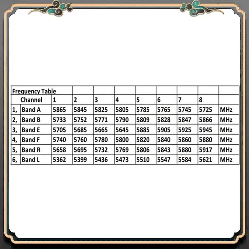 Reliable-5.8G 5.8Ghz 3W Video FPV Transmitter VTX 48CH 25Mw/3000Mw Adjustable For Long Rang Racer Drone Multirotor DIY Part