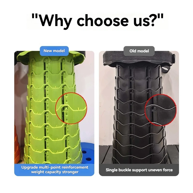 2PC Rainbow Folding Stool Adjustable Height PP Material Portable Collapsible Compact for Camping Fishing Outdoor Activities view 3