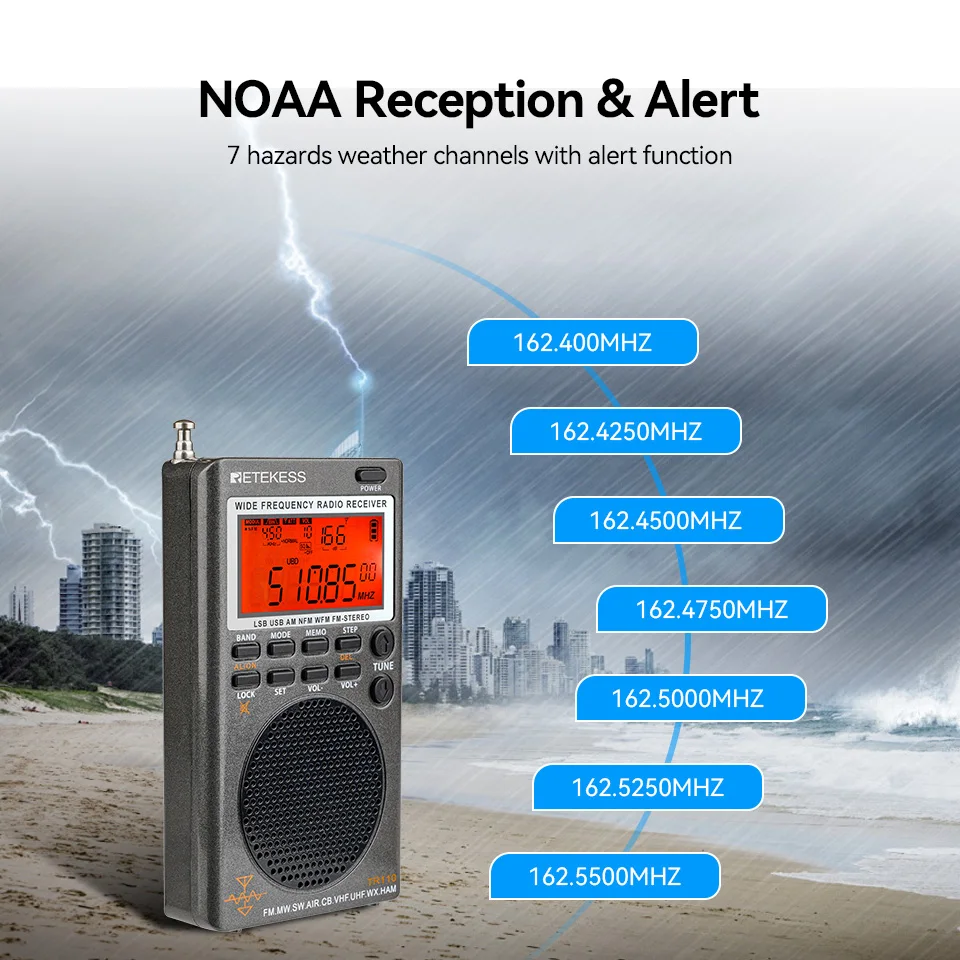 RETEKESS TR110 Tragbares Digitales Kurzwellenradio FM/SW/MW/SSB/Air Vollband-Radioempfänger mit Wiederaufladbarem Akku für Outdoor-Notfälle – Detail 5
