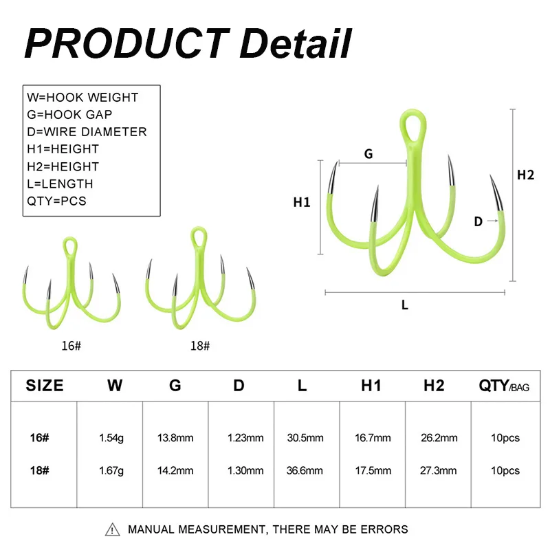 YUCONG 20PCS Luminous Quadruple Fishhook 16-18# Glow Barbless Fishing Hooks Carbon Steel Haken Four Claw Gancho pesca acessórios