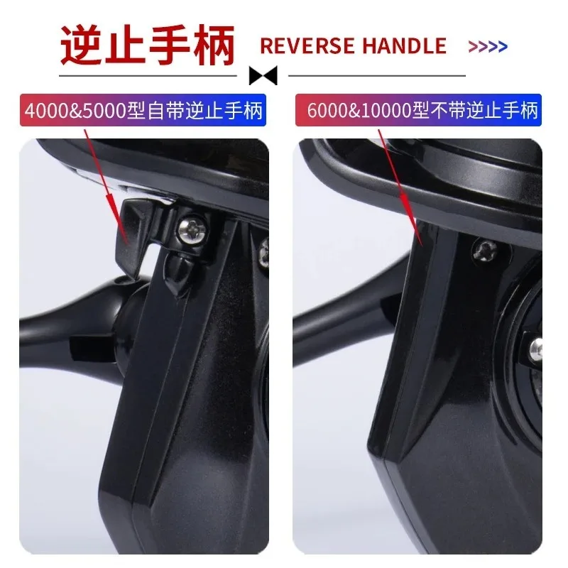 Original Lurekiller Metal Body Power Spinning Reel Black Marlin SW4000XG/SW5000XG/6000HG/10000HG High Speed Double Spool Reel view 4