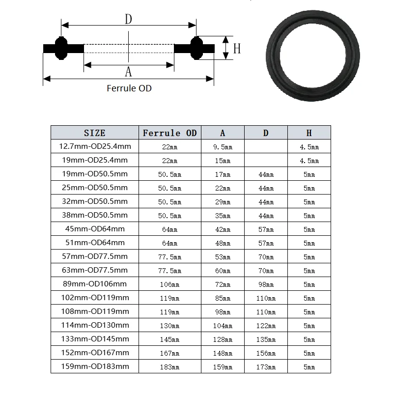 5 Stück Sanitär-Tri-Clamp-EPDM-Dichtung – lebensmittelecht, korrosionsbeständig, für Getränke, selbstgebrautes Bier, Armaturen – Detail 1