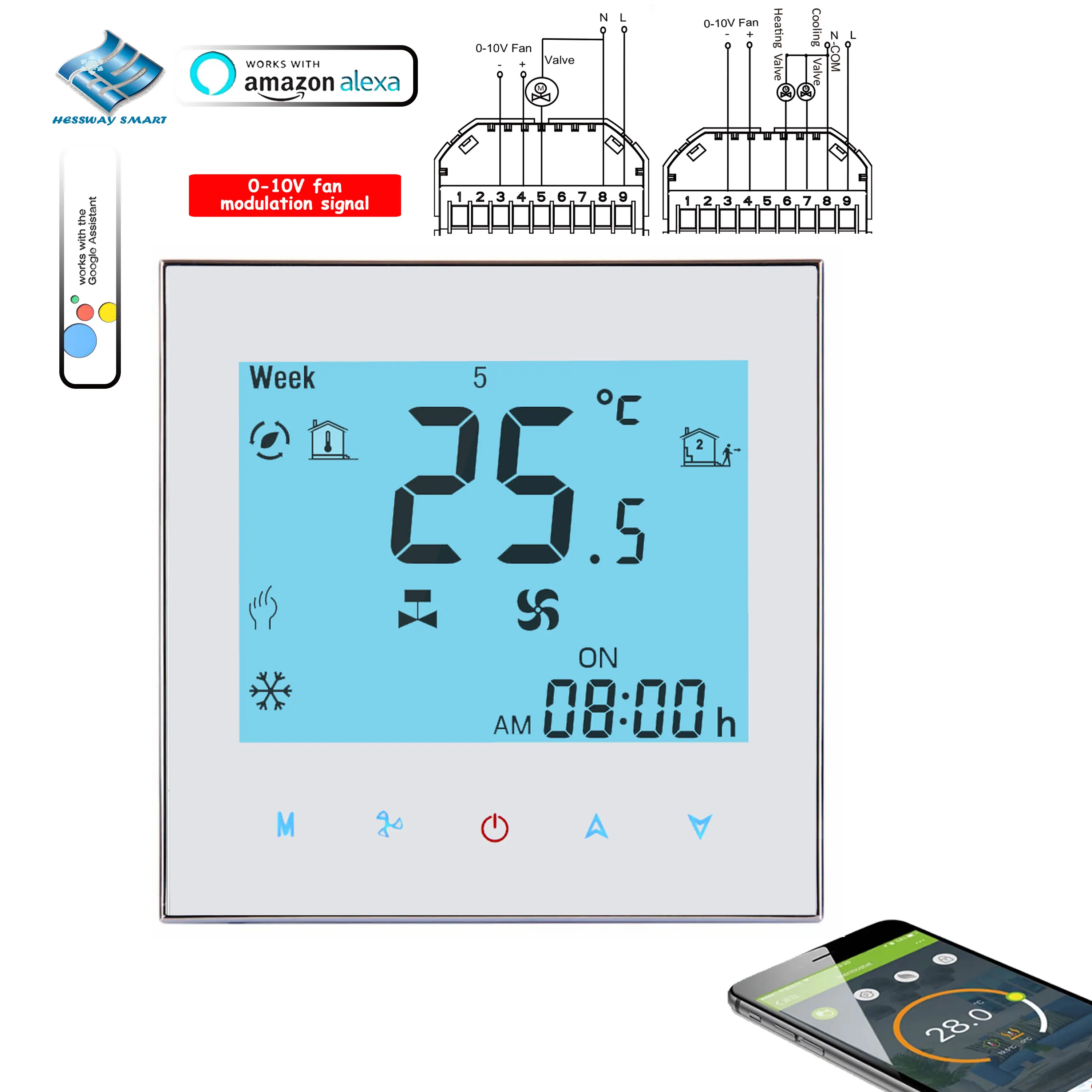 EC 0-10V Modulation Thermostat for Fan Coil Unit Valve Control RS485/WIFI Works with Amazon Alexa,Google Assistant,Yandex