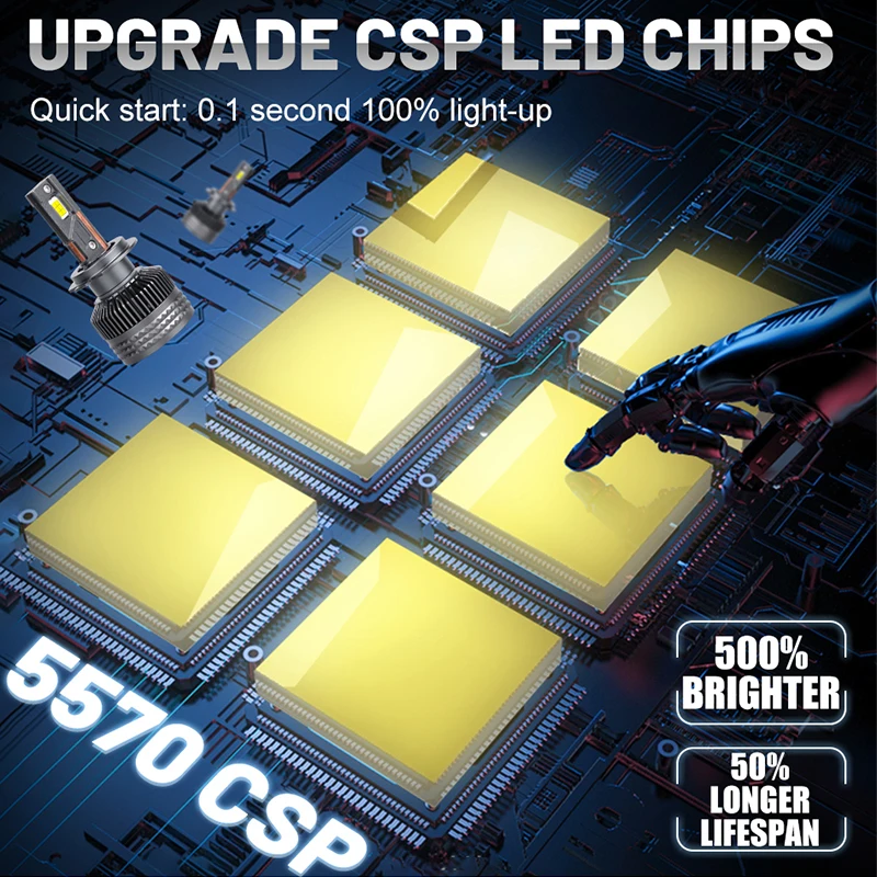 مصباح أمامي ليد للعدسات ، مصباح سيارة للعدسات ، K5C ، H7 ، H4 ، H11 ، 30000LM ، Canbus H8 ، H1 ، HB3 ، ، ، ، من من ، إلى ، HIR2 ، H9 ، h16, من من من من نوع CSP, W