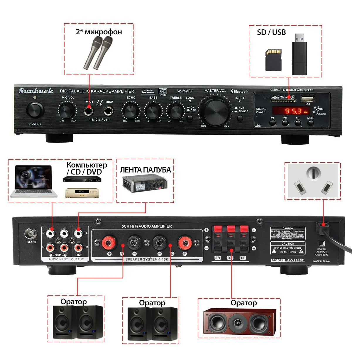 Sunbuck Bluetooth Amplifier 5 Channel 2200W 110V-240V Home Theater Amplifier Music Center Karaoke Support SD FM Radio Amplifier