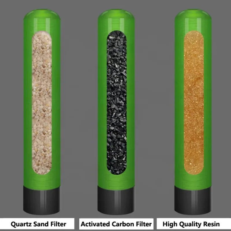 Compact Osmosis Reverse Purification System and Magnetic Water Softener