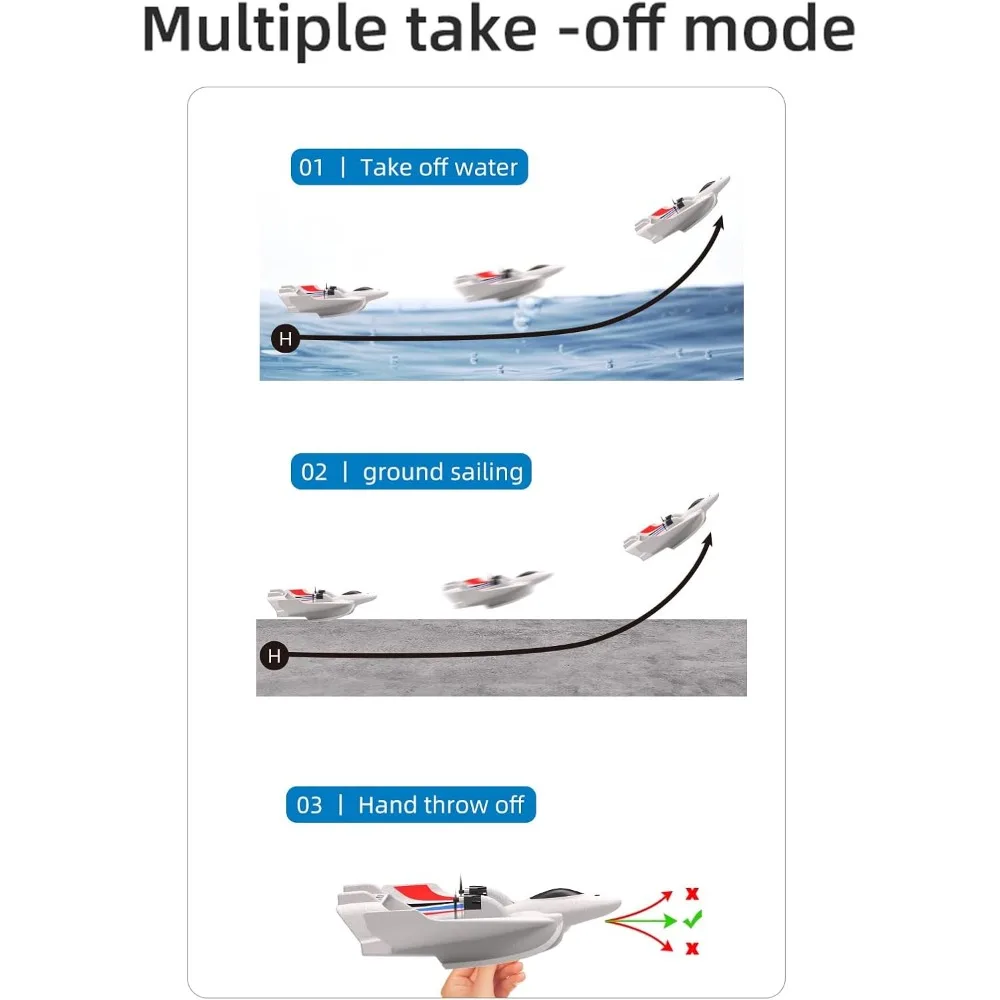 3-in-1 Multi-Terrain RC Airplane: Water, Land, and Air Capabilities with 2.4GHz 2CH Radio Control and Gyroscope Stabilization