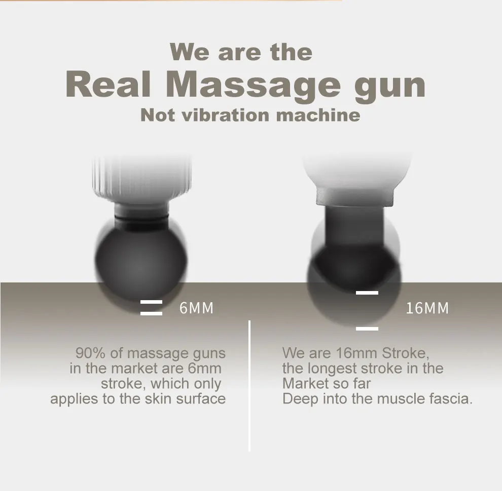 The Best Wireless 24V Brushless Triangle Vibrate Massage Tool Deep Tissue Percussion Massager Patent Muscle Massage Gun