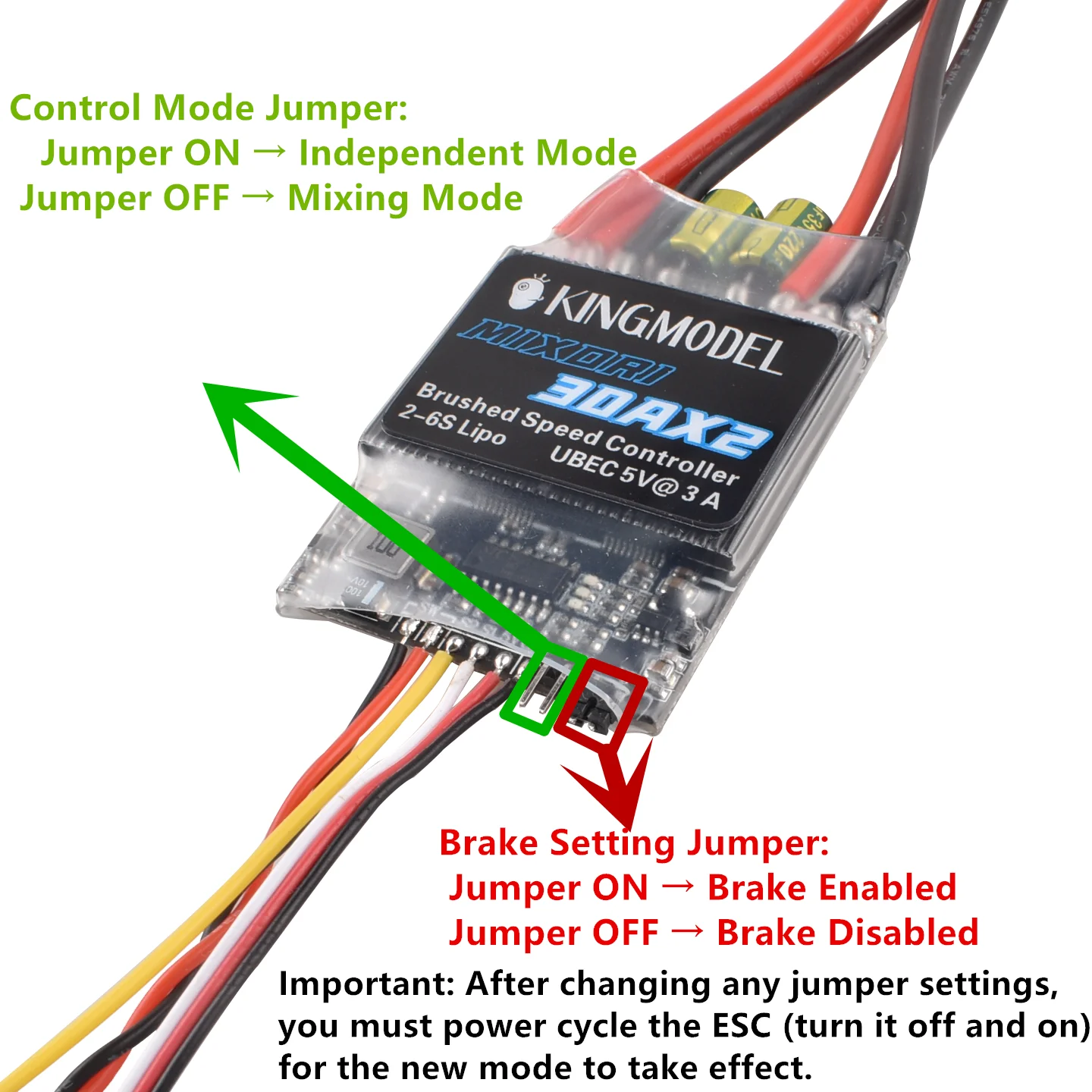 20Ax2 / 30Ax2 Dual Way Bidirectional Brushed Electric Speed Controller Mixed Control ESC 6-25V for RC Tank/Speed Difference Boat