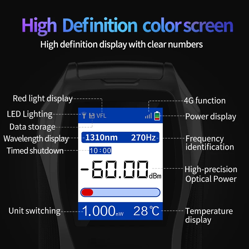 Natalink 5 in 1 OPM Optical Power Meter with VFL Fiber Optic Visual Fault Locator RJ45 Tester Rechargeable -50~+26 Cable Tester
