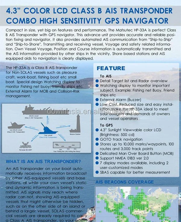Transpondeur Matsutec Manuel Marine AIS de classe B, opérateur