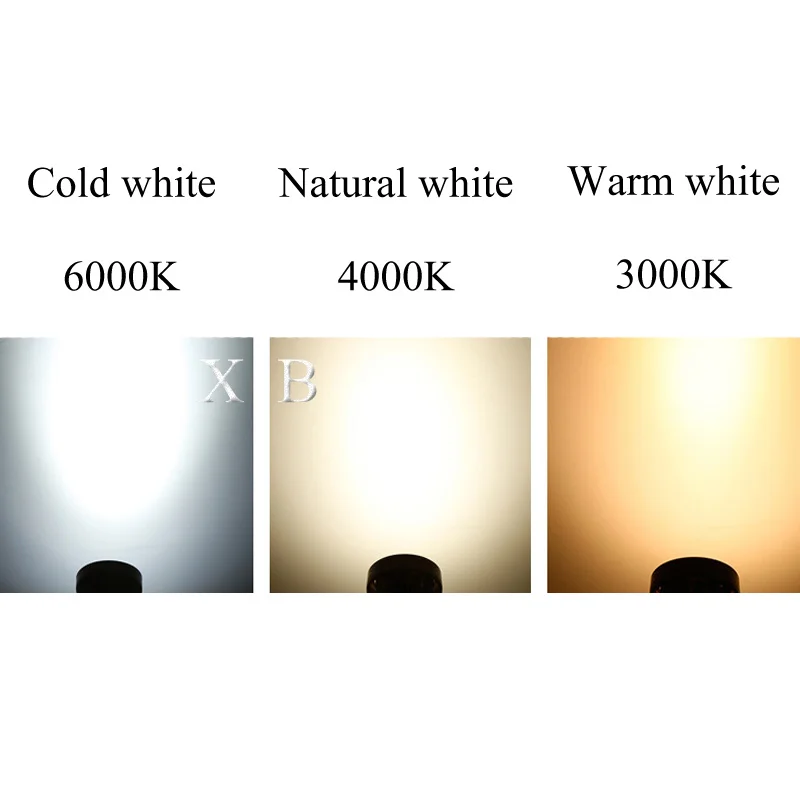 Dimmable AC110V 220V 3W 5W LED Spotlights led ceiling Down lights Surface Mounted Light bulbs for cabinet counter showcase