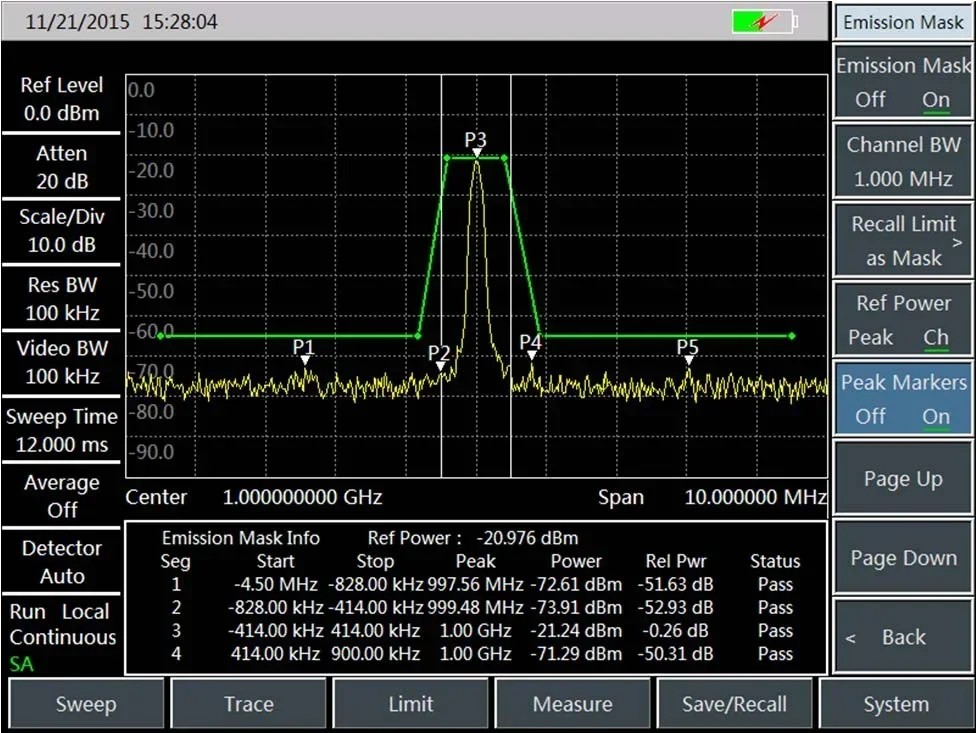 9kHz~6.5GHz frequency handhold portable 6Ghz Spectrum analyzer same as anritsu ms2713E spectrum