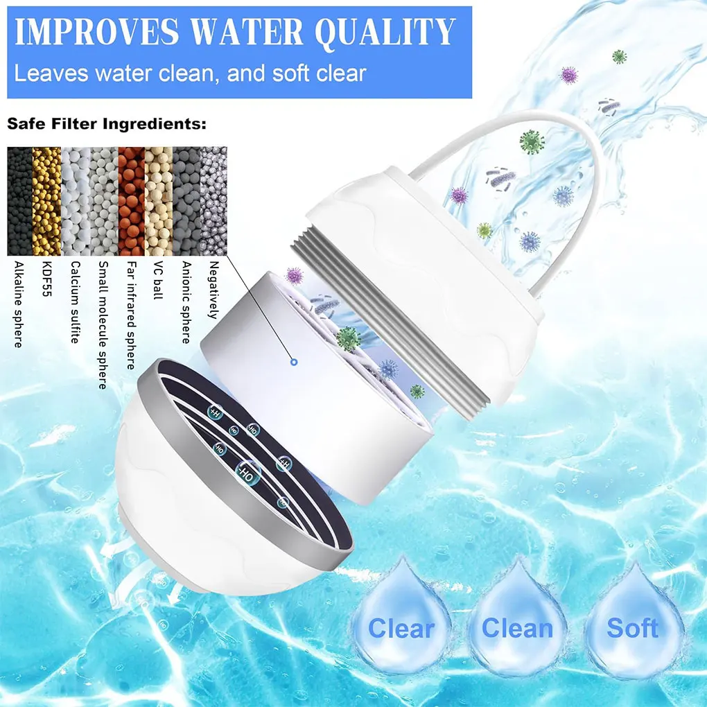ABS Efficient Filtration Bath Tap Filter With Food Grade Silicone Handle Water Filter Tap For Skin