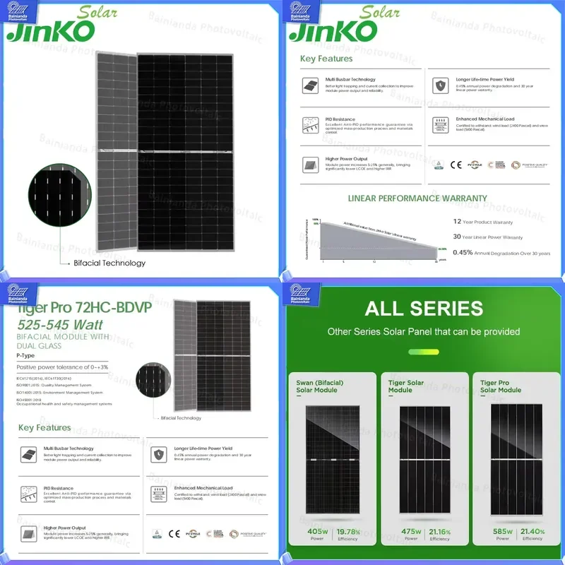 Panel Solar Monocristalino Jinko Tiger Professional de 525W 530W 535W 540W 545W 550W, Módulo Fotovoltaico Bifacial de Doble Cara con Tecnología Half Cut