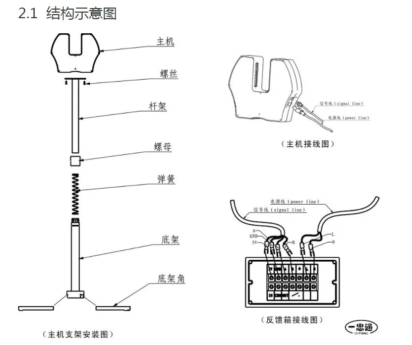 ETD-05B Laser Scanning Caliper Laser Caliper Cable Cable PVC Pipe Wire