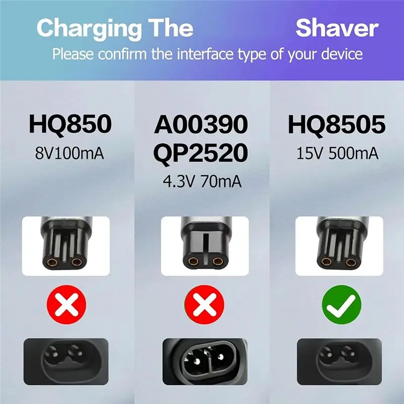 ABGI 15V Type-C Shaver Adapter Charging Converter for Norelco HQ8505 One Blade Pro QP6520 QP6530 Beard Trimmer Black
