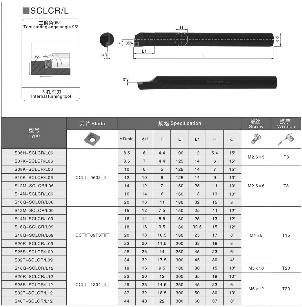 Imagem -03 - Beyond S06k S07k S08k Sclcr06 Scl06 S12m-sclcr09 S20r-sclcr12 S25s Porta-ferramentas de Torneamento Interno Sclcr Sclcl Torno Boring Bar