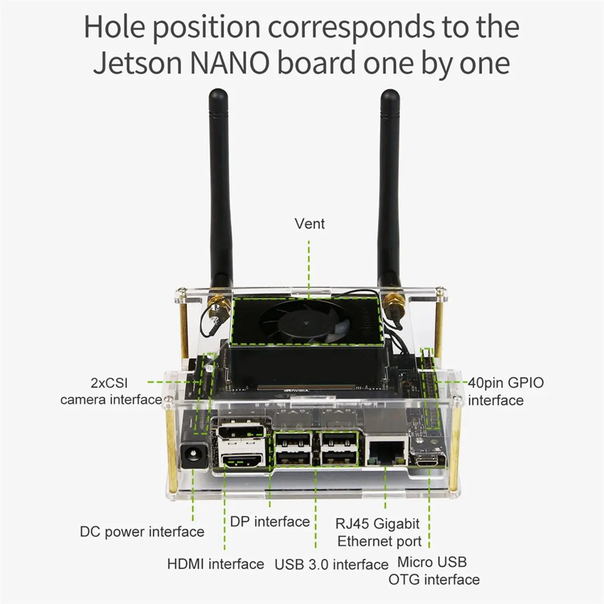 Acrylic Protective Case Wireless Network Card Antennas for Nano SUPER / NX SUPER Board Kits