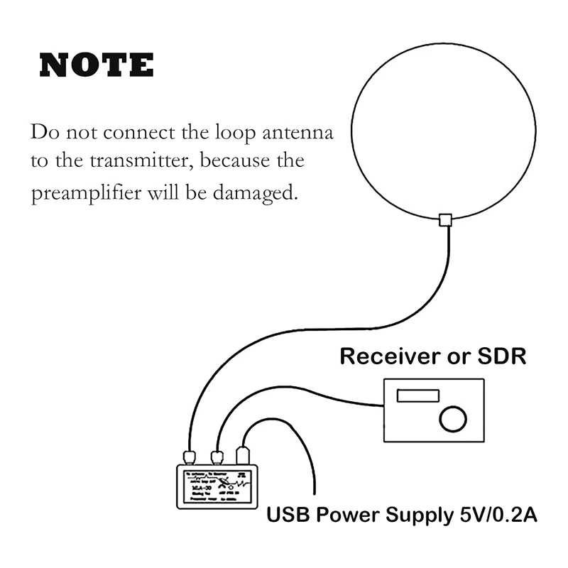 MLA-30+ Loop Antenna,0.5-30MHz Active Receiving Antenna for HA SDR Short Medium Wave Radio, Rooftop,Balcony