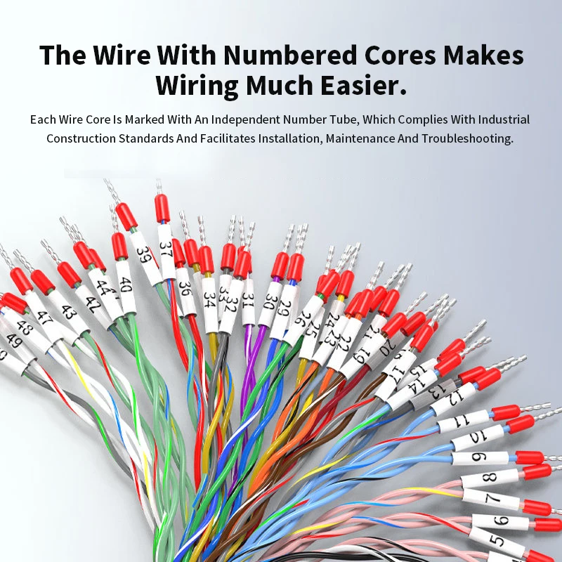 Shield DB44 DB62 I/O Line with Numbered Tube DB37 DB44 DB50 DB62 Plug Terminal Wire HDB44 Cord 37/44/50/62 Pin Connection Cable view 2