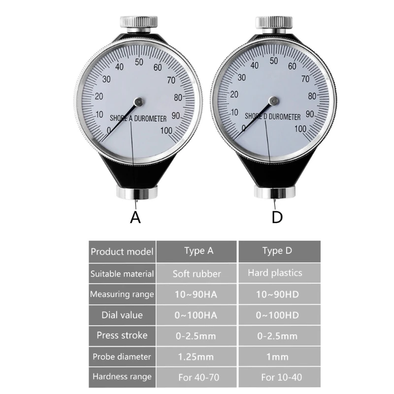 Hardness Tester Detection Meter Measuring Tools Durometer for Metal Processing Dropship