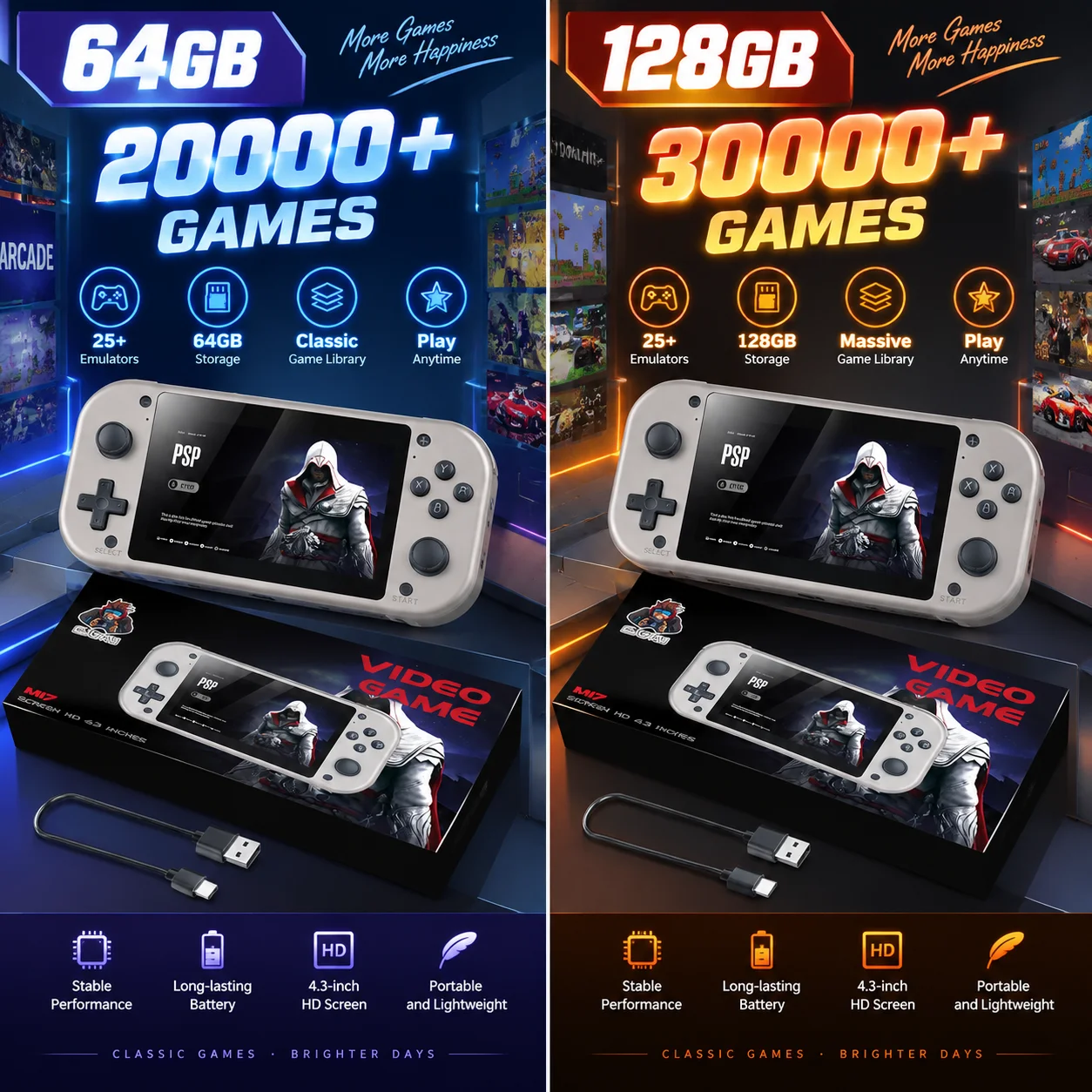 M17 Retro Handheld Video Game Console Open Source Linux System 4.3 Inch IPS Screen Portable Pocket Video Player 64GB/128GB