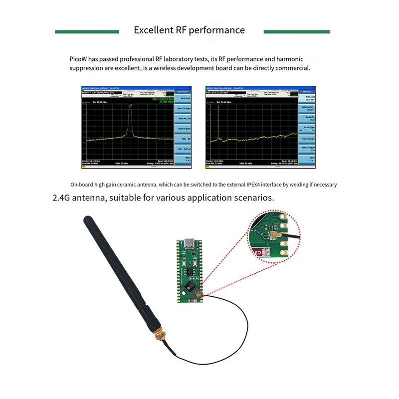 ที่มีประสิทธิภาพ 1 ชิ้นสําหรับวอลนัท Pi Picow Espressif ESP32-S3 Development Board 2.4G Wifi 802.11 B/G/N บลูทูธ 5 PCB สําหรับ Raspberry