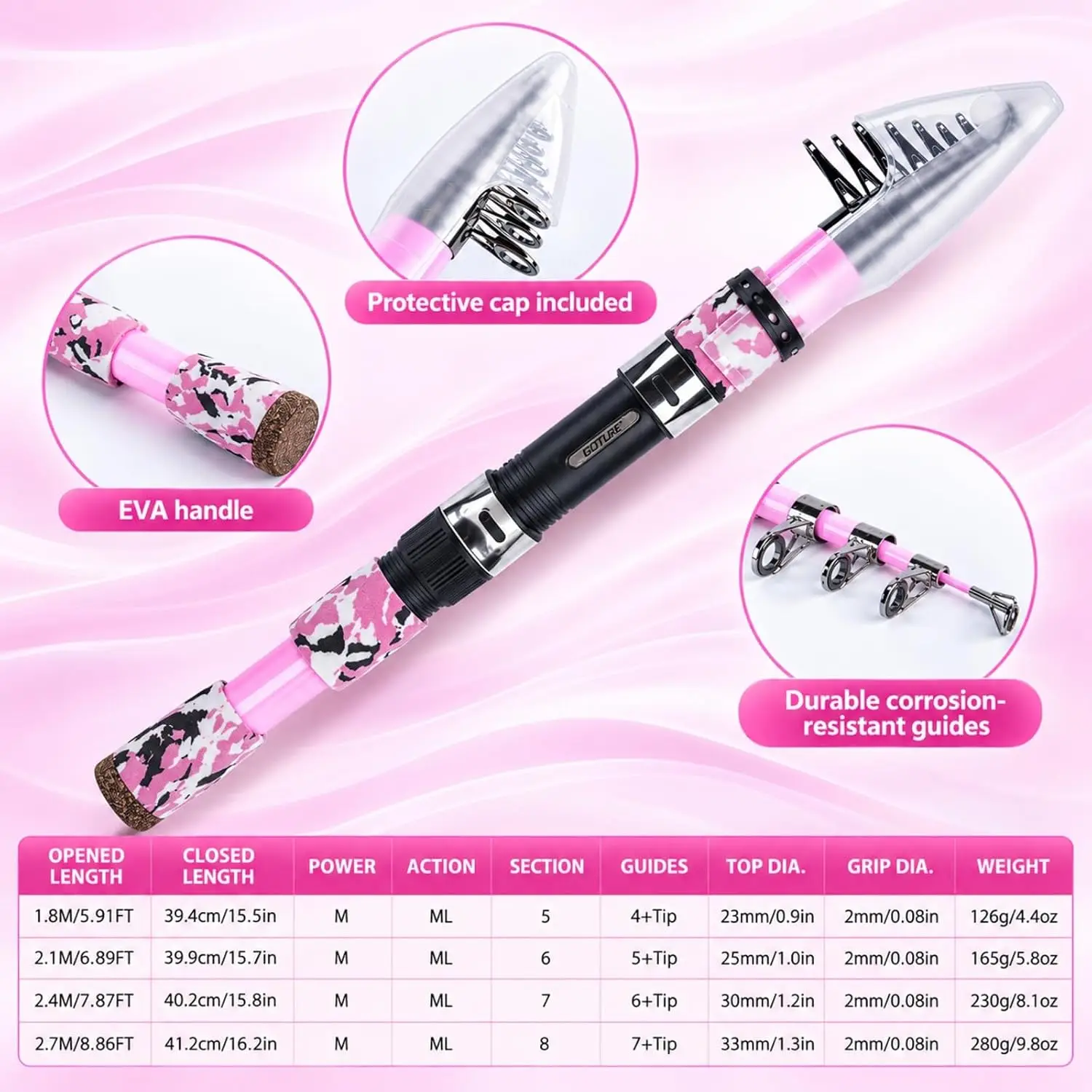 Pink Telescopic Fishing Rod and Spinning Reel Combo, ML Action Travel Pole Kit with Carry Bag, Portable Fishing Gear Gift for Women