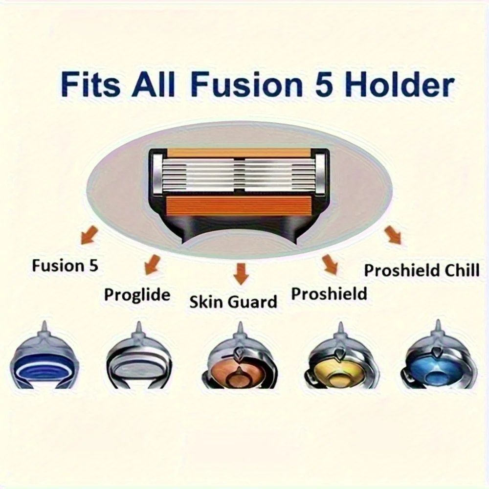 48pcs, Men's Blade Replacement Part, 6-layer Stainless Steel Blade, Smooth and Comfortable Shaving, with Skin Protection System