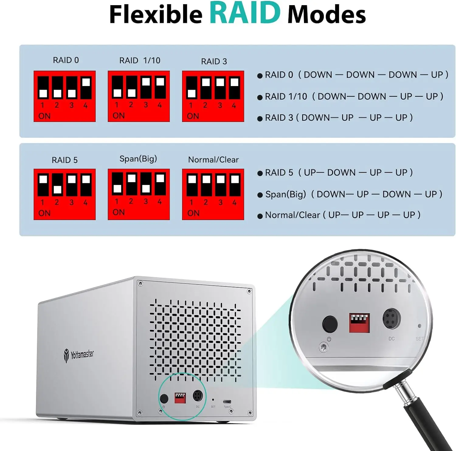 Imagem -06 - Yottamaster-gabinete de Disco Rígido Externo Alumínio 4-bay 25 35 Hdd Ssd Ssd Suporte ao Modelo Raid 16tb Usb-c