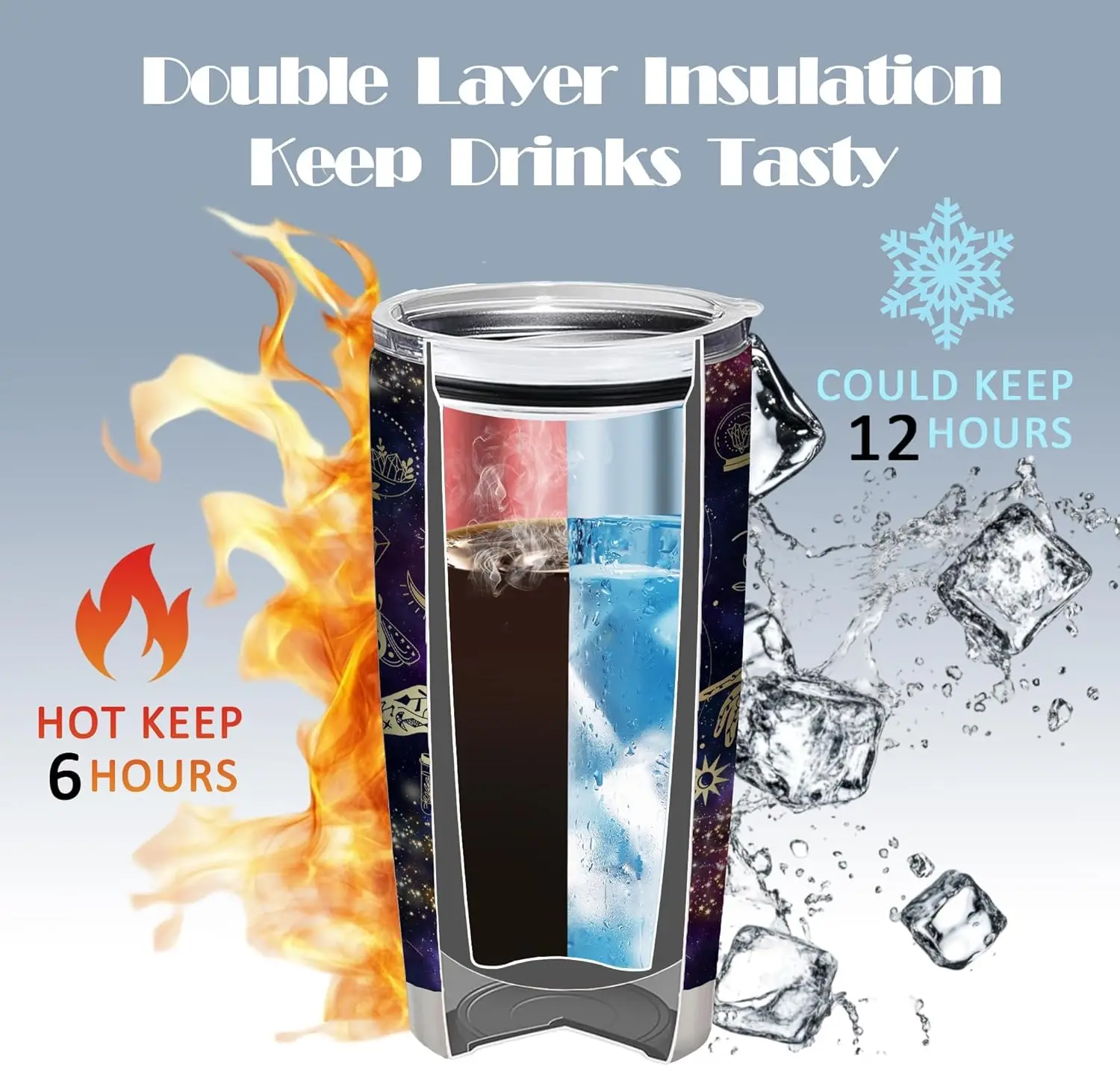 كوب من الفولاذ المقاوم للصدأ سعة 20 أونصة من ساكورا مع غطاء وقش - تصميم النجوم والقمر، كوب قهوة معزول بجدارين لصالة الألعاب الرياضية، #3