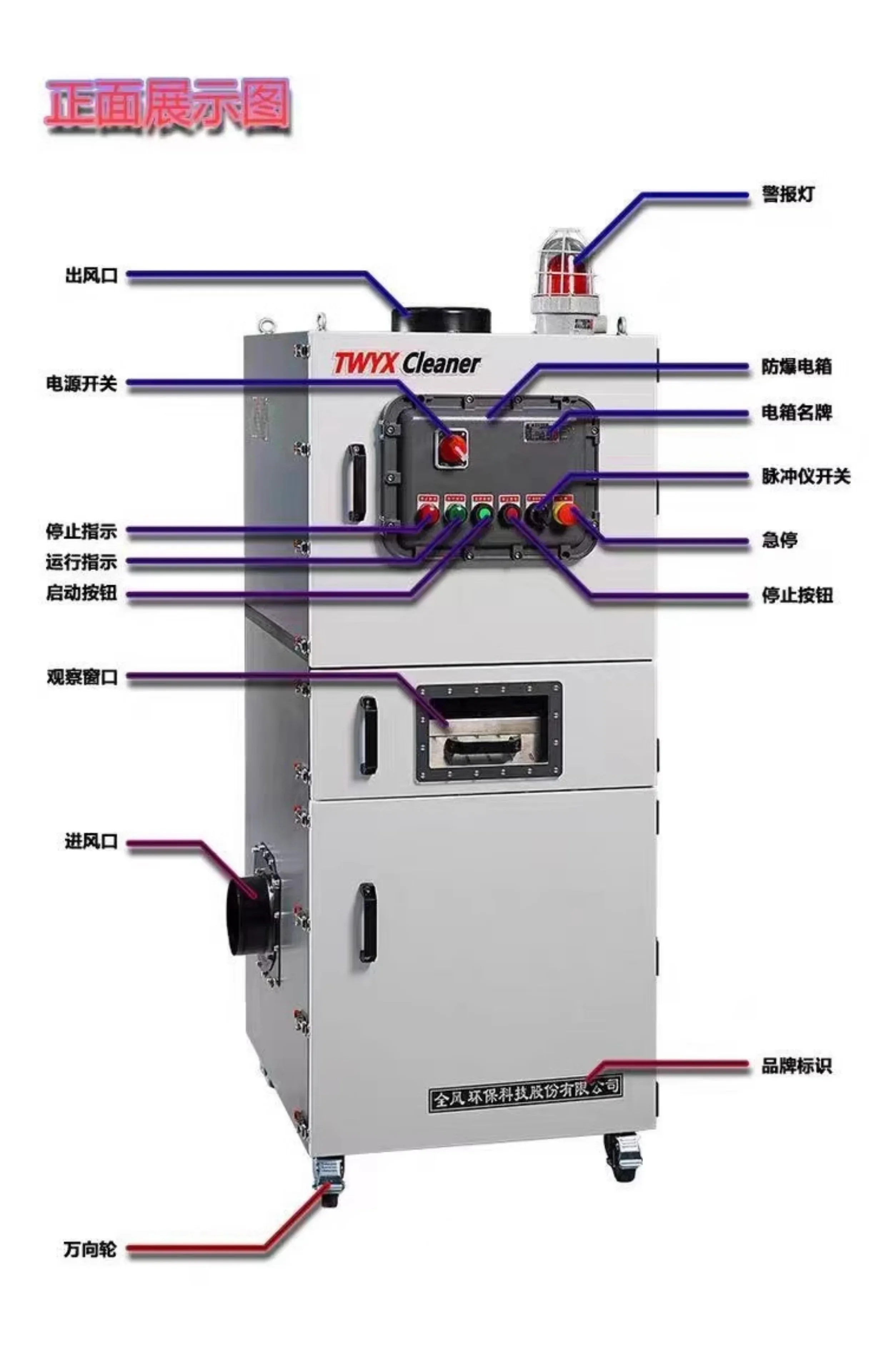 Wet industrial explosion-proof dust collector SSFJC-3000 dust collection water type dust collector pulse vacuum