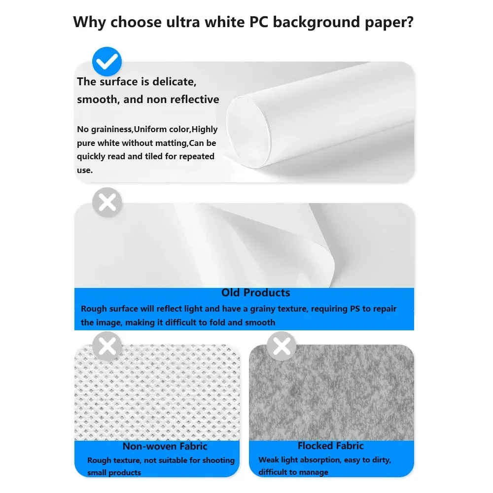 Selens-ورق خلفية أبيض فائق ، خلفية تصوير بيضاء نقية ، قماش لمنتج الحياة الثابتة ، خلفية تصوير الصور