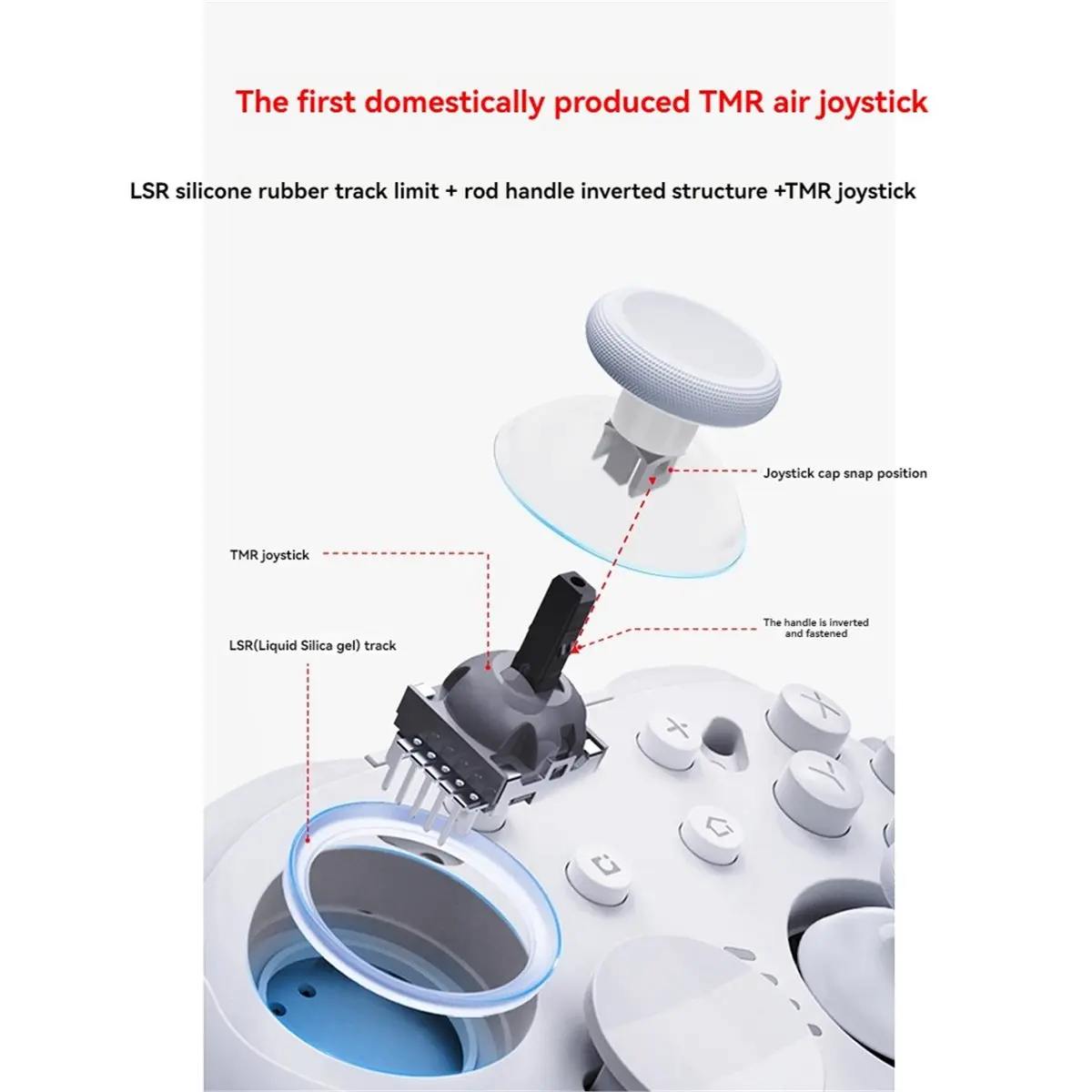 CHITU 2 Wireless Bluetooth Gamepad TMR Joystick HD Mechanical Controller for Switch 2 PC Android IOS A