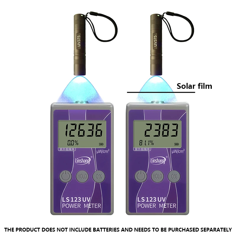 Portable UV Power Meter Window Tint Meter Solar Film Tester Ultraviolet Radiation Intensity Detector for Car Glass Tint Test