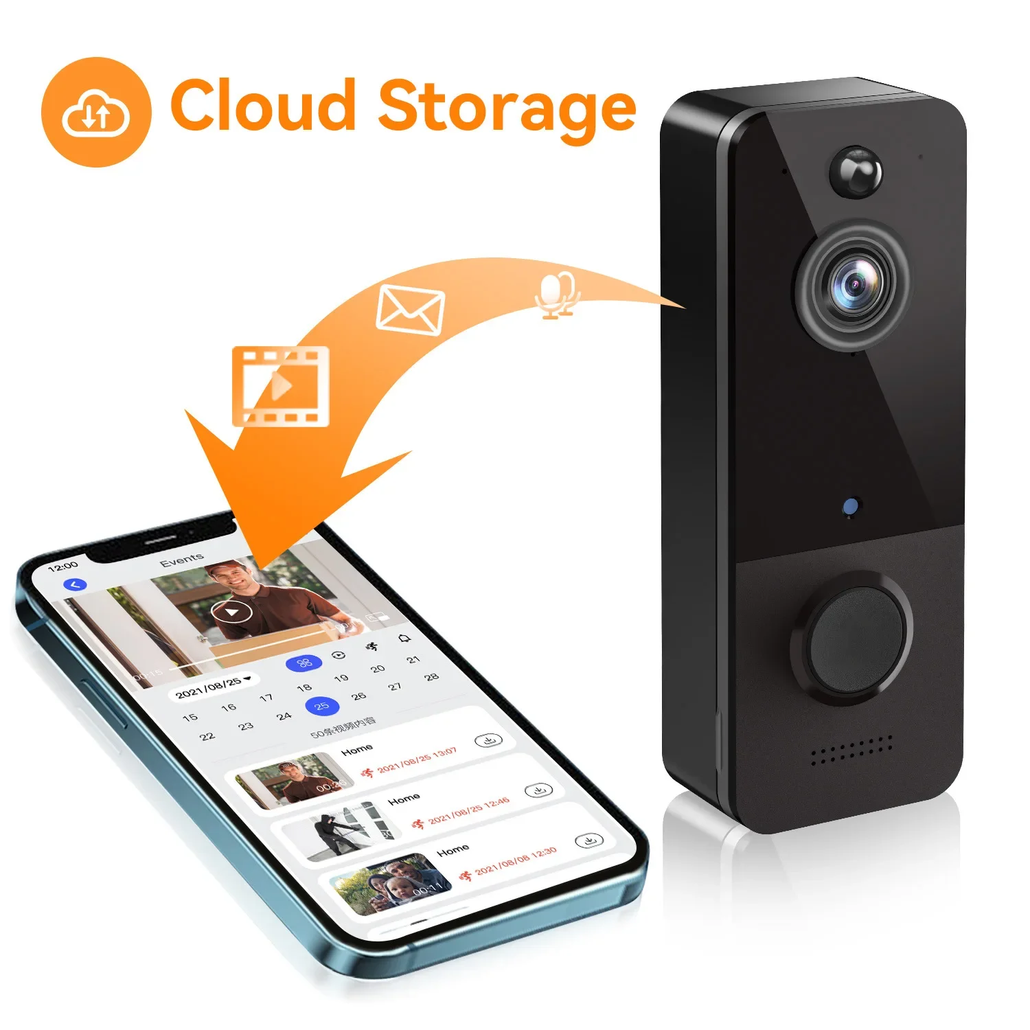 HD WIFI Video Doorbell Smart Home Door Bell Outdoor Wireless Security Intercom Waterproof  Camera Doorbell PIR Motion Detection