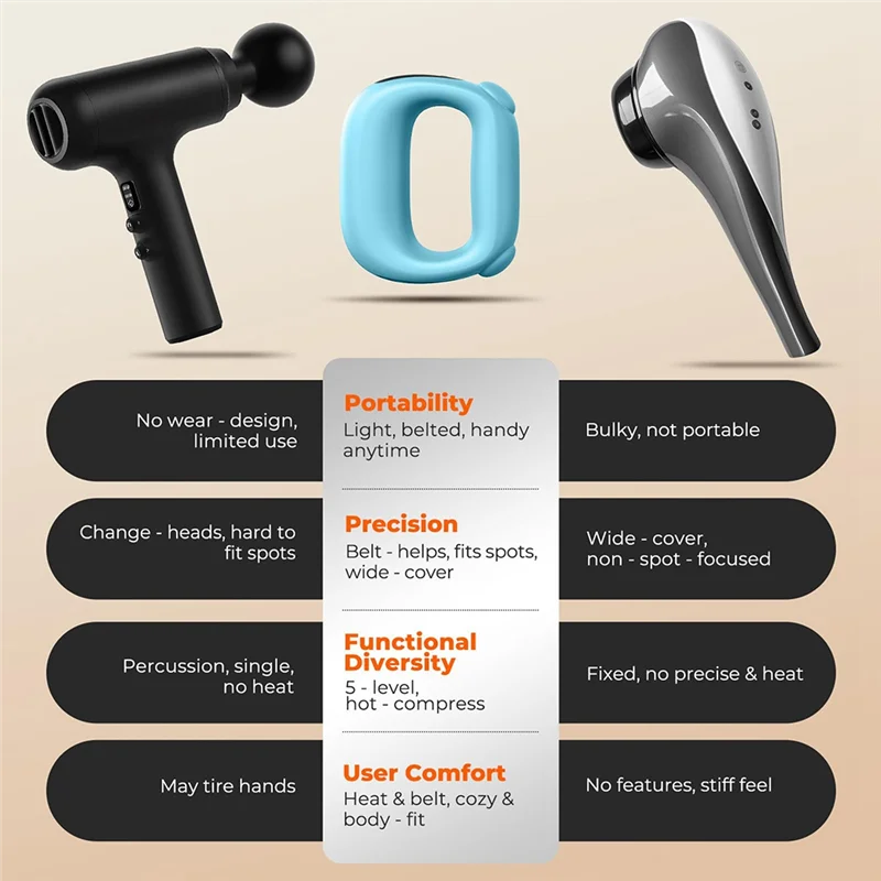 BAAO-Fascia Ring Shock Massager Yoga Ring Mini Shaker Massager جهاز تدليك لاسترخاء العضلات