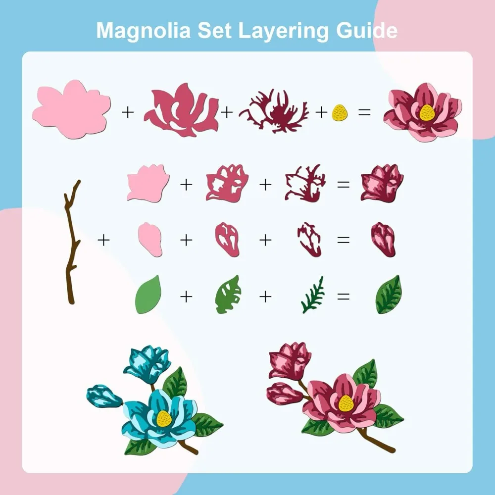 Layered Magnolia Cutting Dies for Card Making Layeringd Flower Carbon Steel Embossing Stencils Template for Decorative Embossing