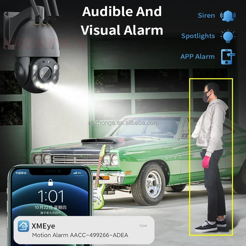 Telecamera IP da 5MP Telecamera di rete IP di sicurezza 4G Zoom 36X 1080P HD PTZ Telecamera di sorveglianza domestica esterna CCTV Visione notturna a colori