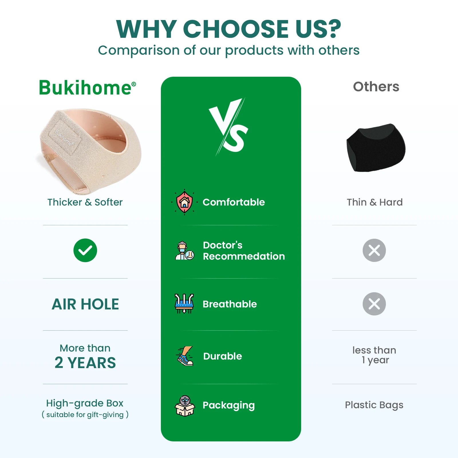 2 Teile/para Beige Plantarfasziitis Gel Ferse Protektoren Frauen Männer Heels Spur Schmerzen Relief Trockenen Rissigen Ferse Unterstützung Kissen Einsätze