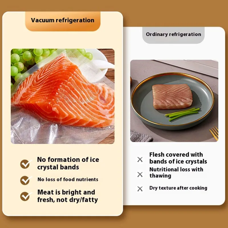 Thumbnail 3 - #38 Best Portable Bag Sealers to Buy In 2026