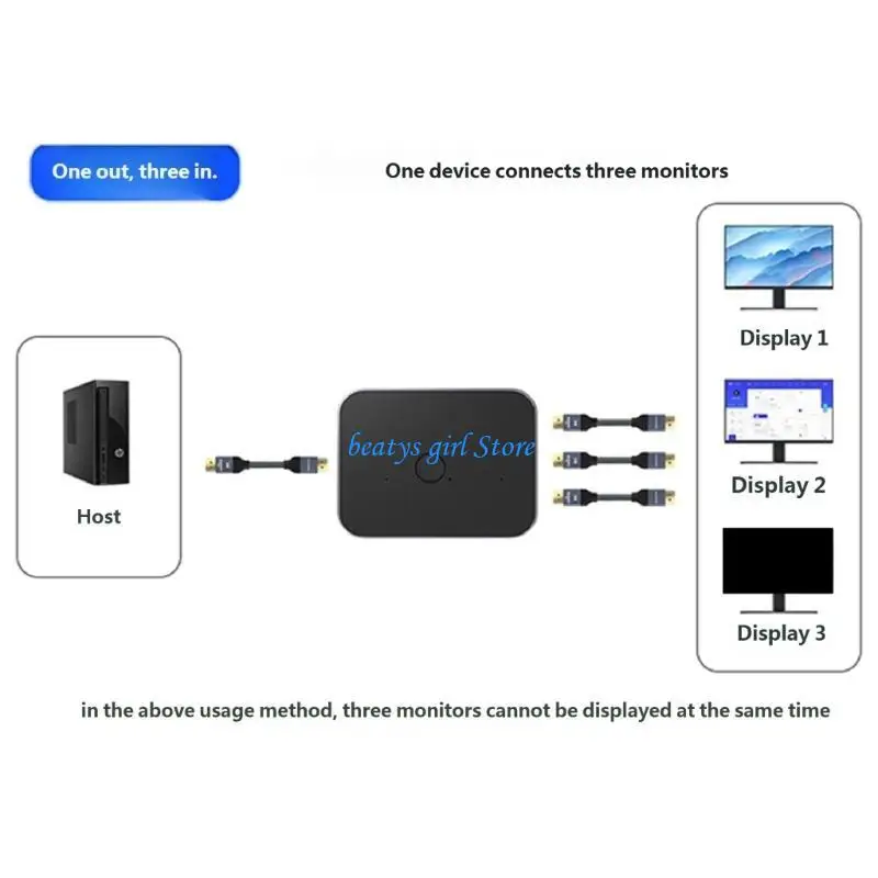 

C7AB Portable 1 в 3 двунаправленного порта DisplayPort 8K60 Гц с переключением видео для монитора телевизора