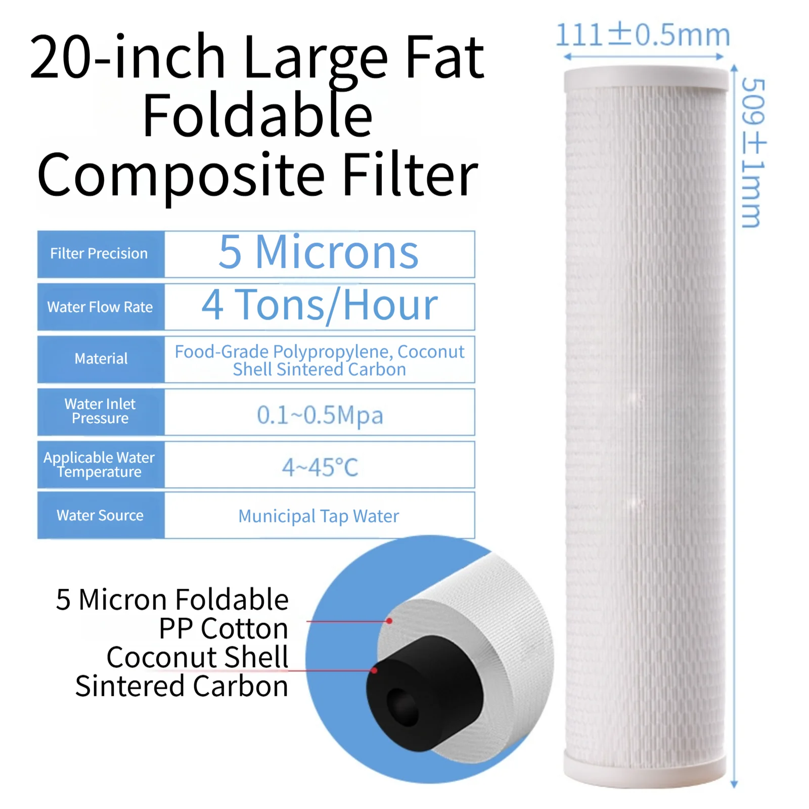 Coconut Shell Carbon Filter Cartridge 5-micron Precision Coconut Shell Activated Carbon Advanced Folding Design
