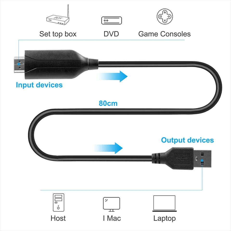 Video Capture Card USB  4K HDMI-compatible Video Game Grabber Record for PS4 Camcorder Switch Live Broadcast Camera