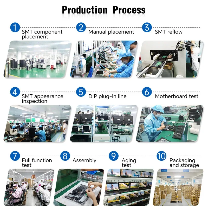 MeeGoPad New 27inch Borderless All-in-one Computer Desktop AIO Win11 I3 I5 I7 I9 1-14th Business Gaming Monoblock All In One Pc